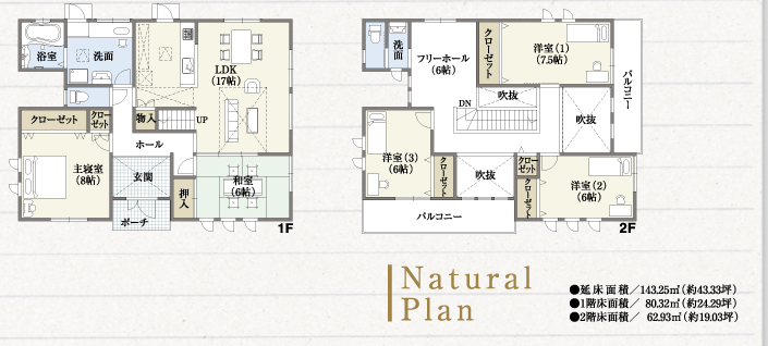 Natyural Plan